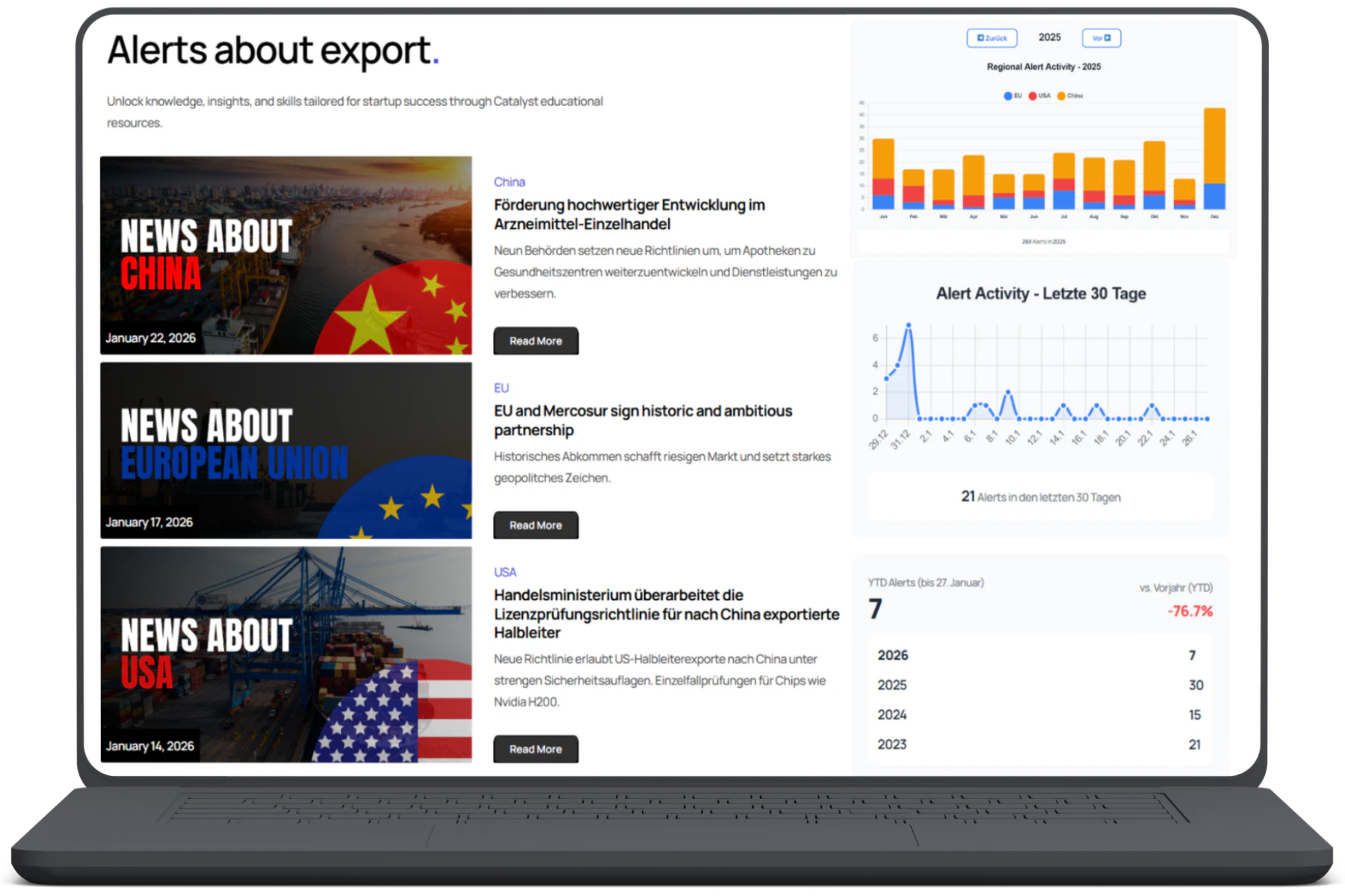 Export Control Alerts Dashboard – AboutExport