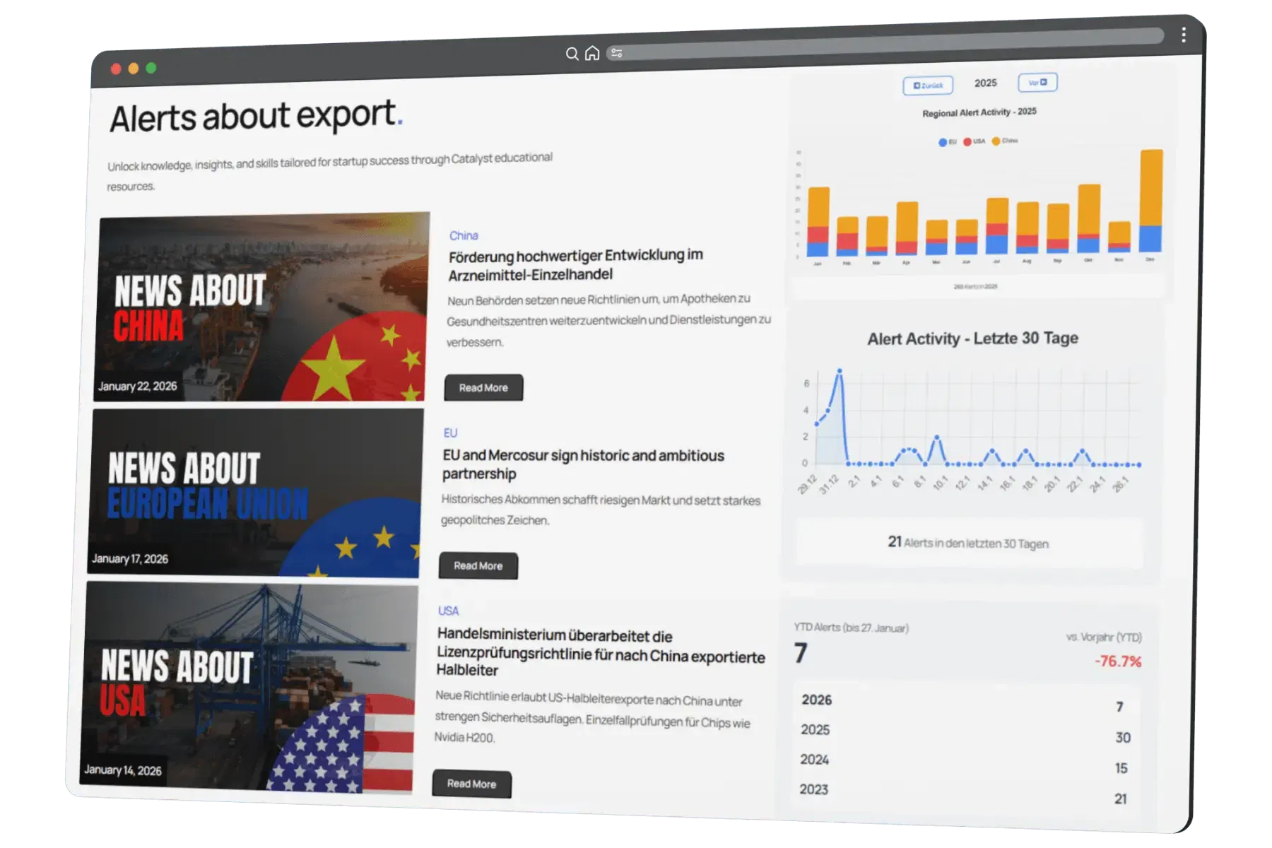 Export Control Alerts Dashboard – AboutExport